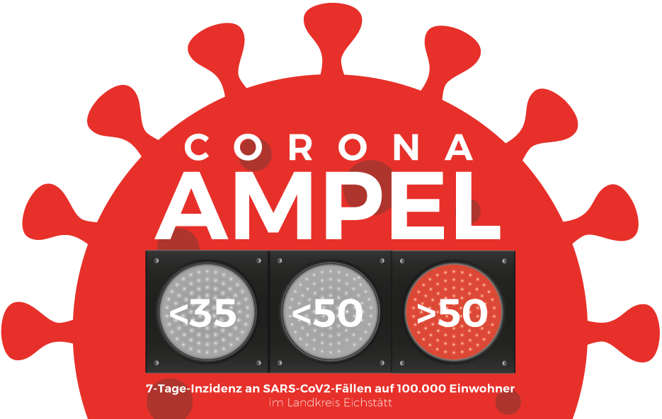 Corona, Inzidenz, Covid,